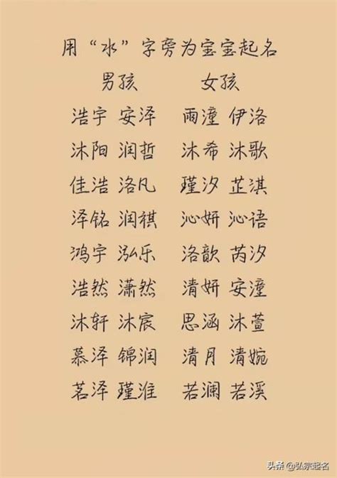 水字旁 名字|带水的字男孩名字 (精选615个)